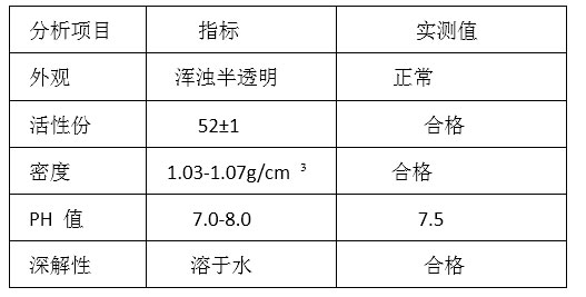 KM0881R